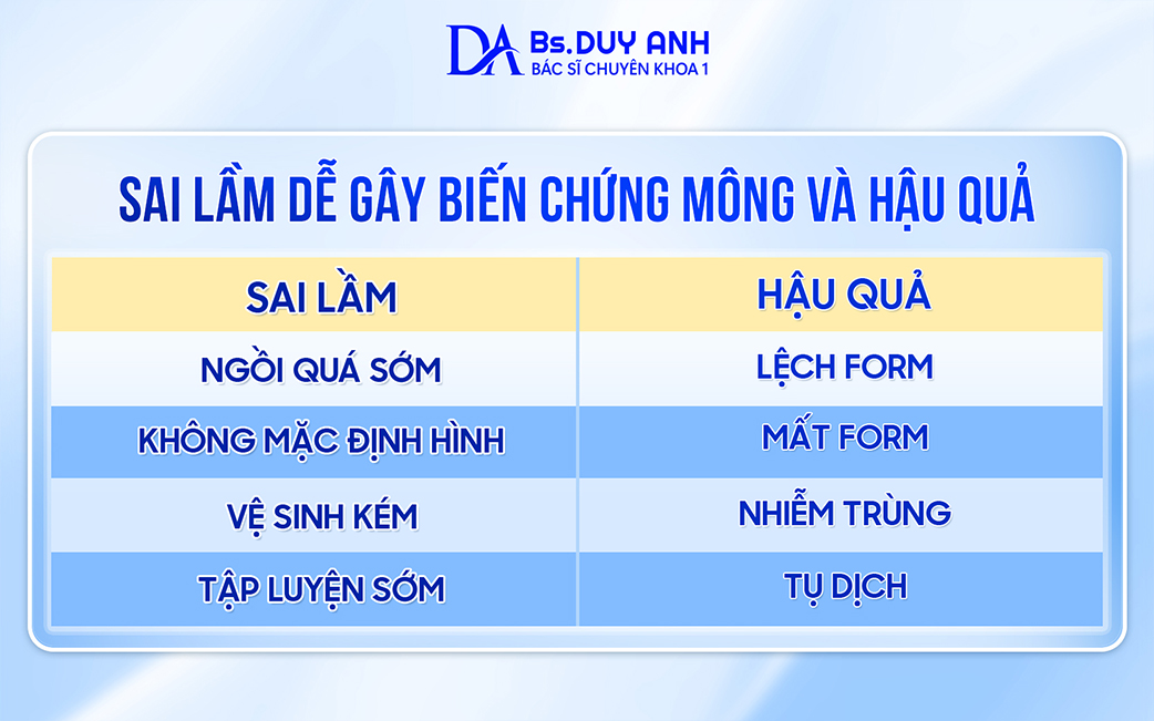 Các sai lầm phổ biến khiến nâng mông dễ gặp biến chứng