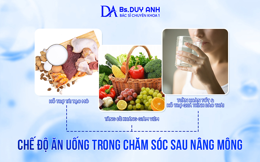 Dinh dưỡng trong chăm sóc hậu phẫu nâng mông