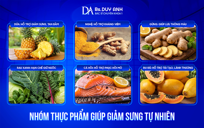 Gợi ý thực phẩm giúp giảm sưng và hỗ trợ lành thương