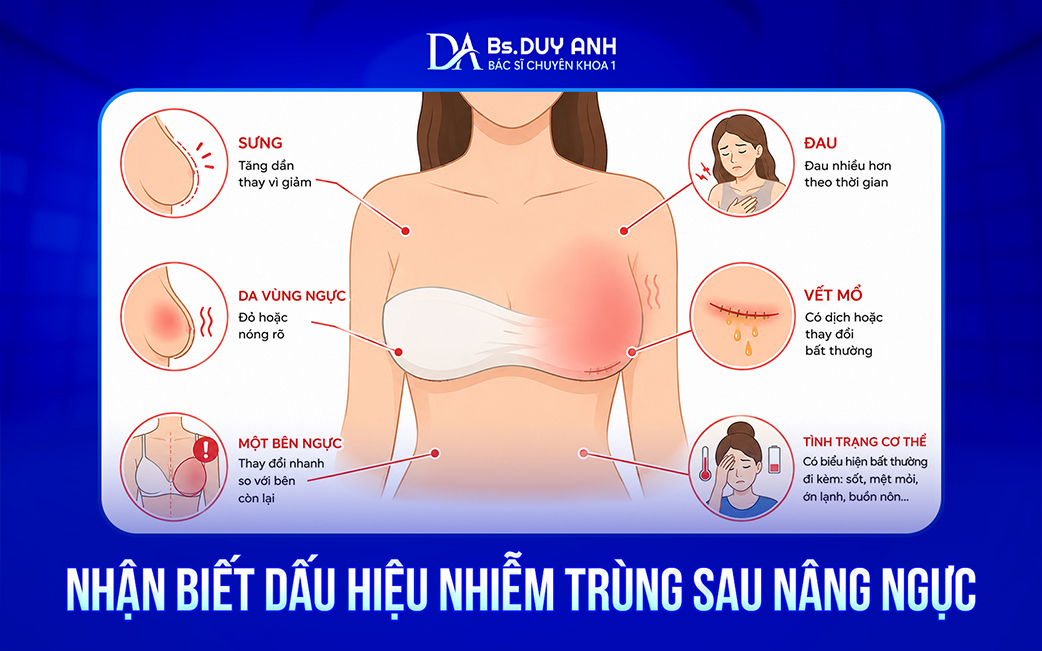 Dấu hiệu nhiễm trùng cần lưu ý sau nâng ngực